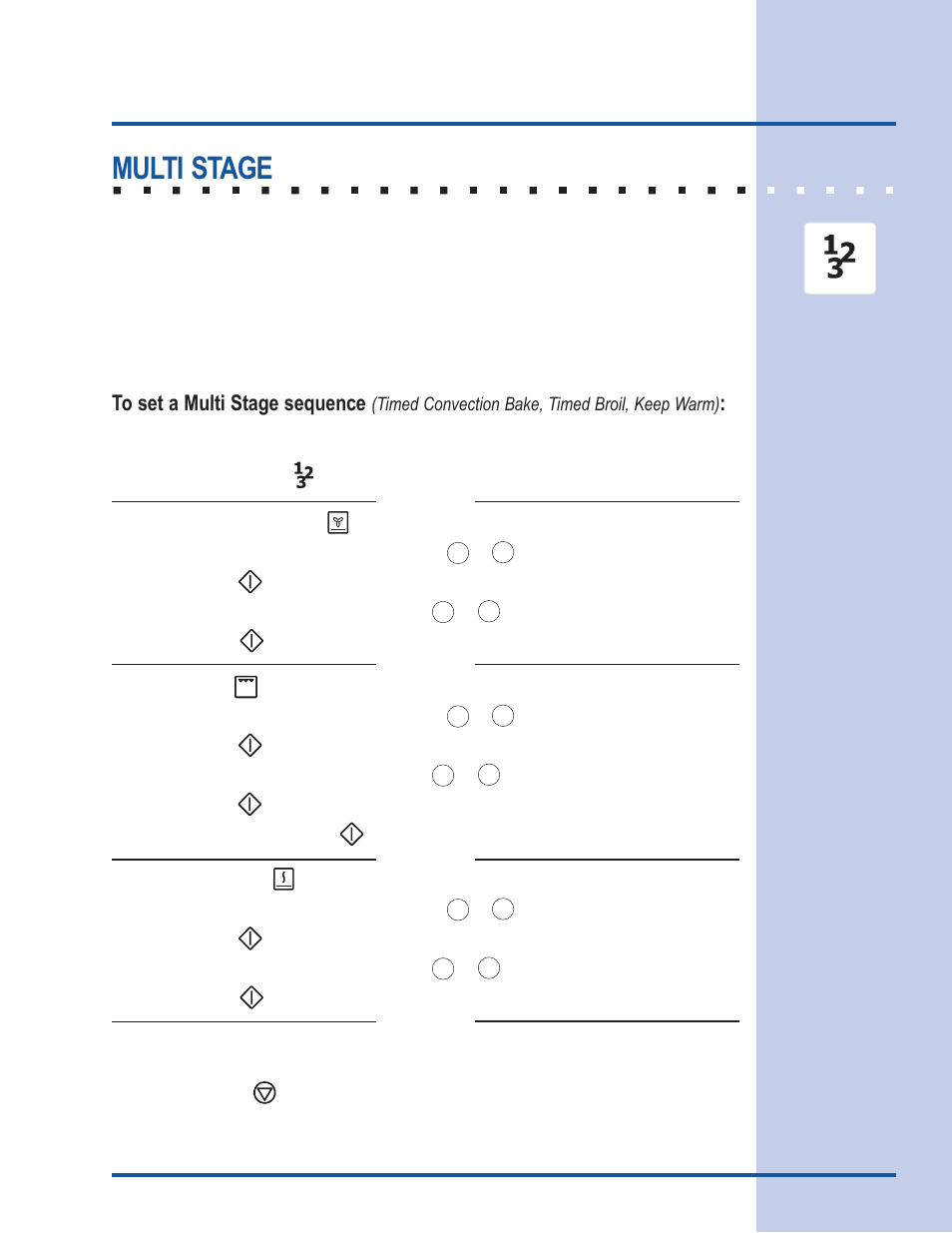 Cooking modes, Multi stage | Electrolux 318 205 122 User Manual | Page 27 / 44