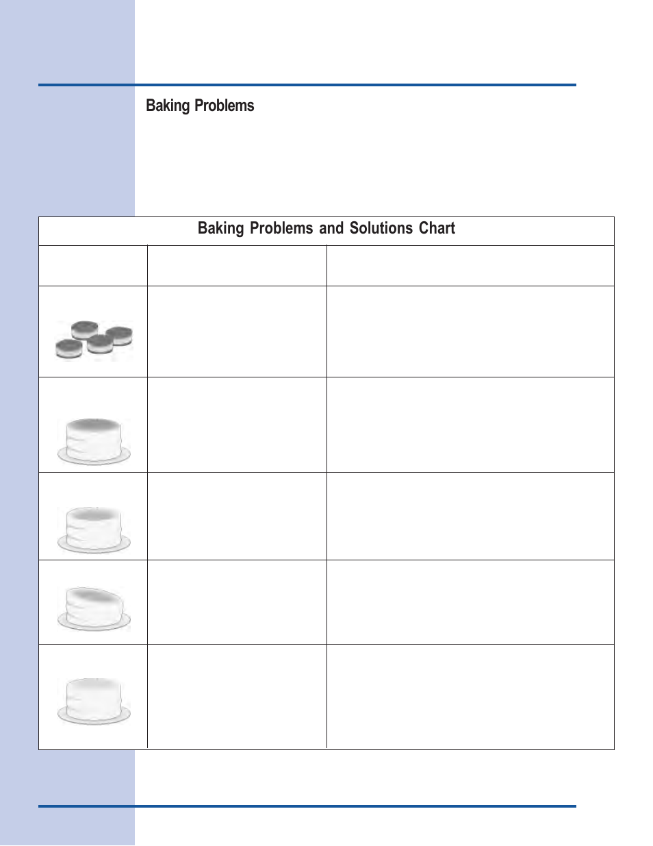 Solutions to common problems, Baking problems, Baking problems and solutions chart | Electrolux 318 205 122 User Manual | Page 40 / 44