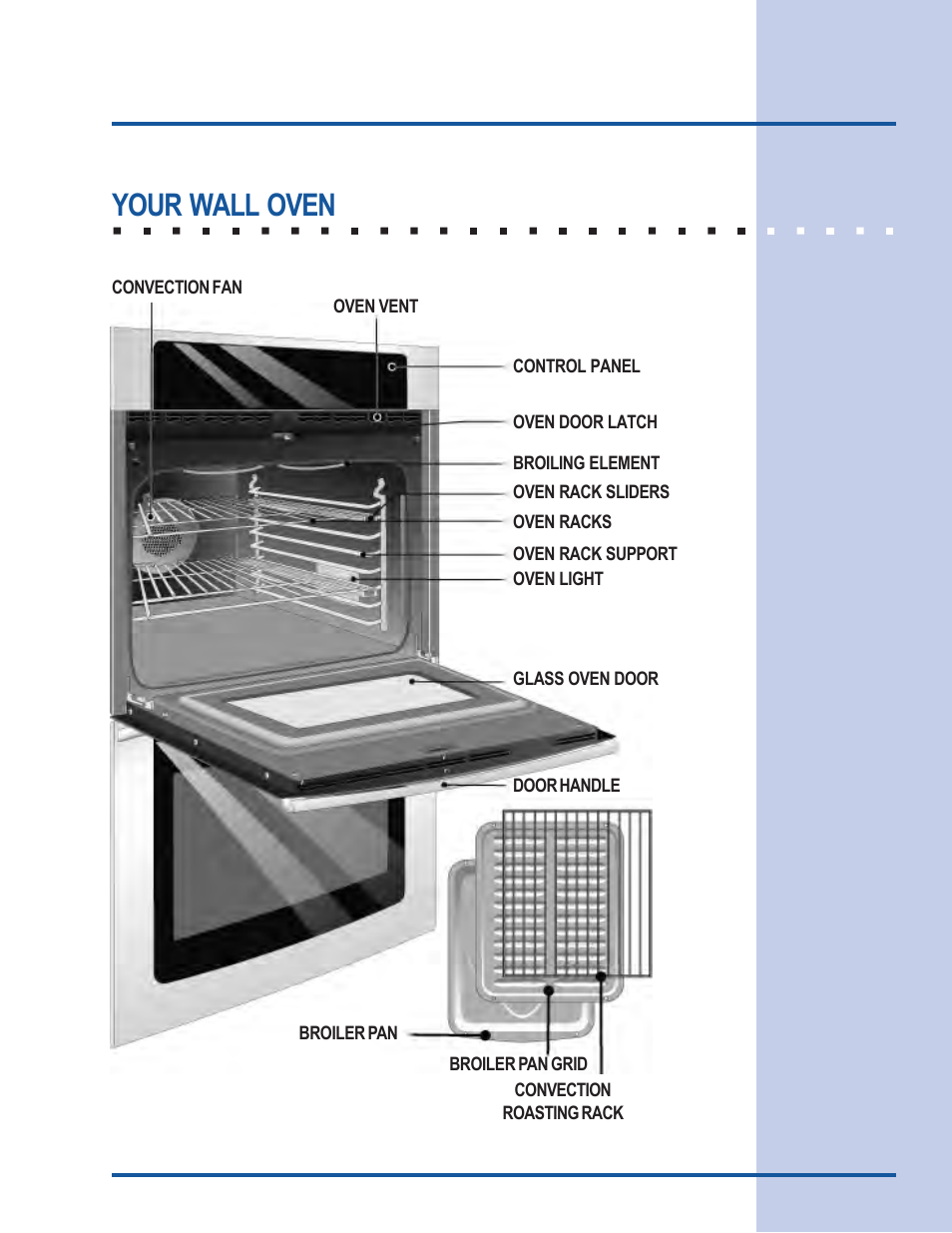 Feature overview, Your wall oven | Electrolux 318 205 122 User Manual | Page 7 / 44