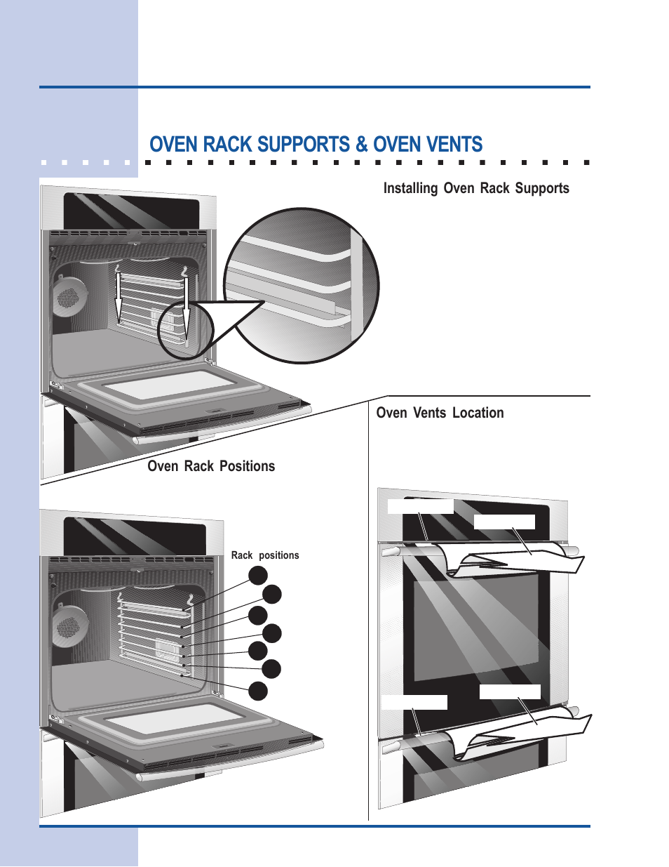 Feature overview, Oven rack supports & oven vents | Electrolux 318 205 122 User Manual | Page 8 / 44