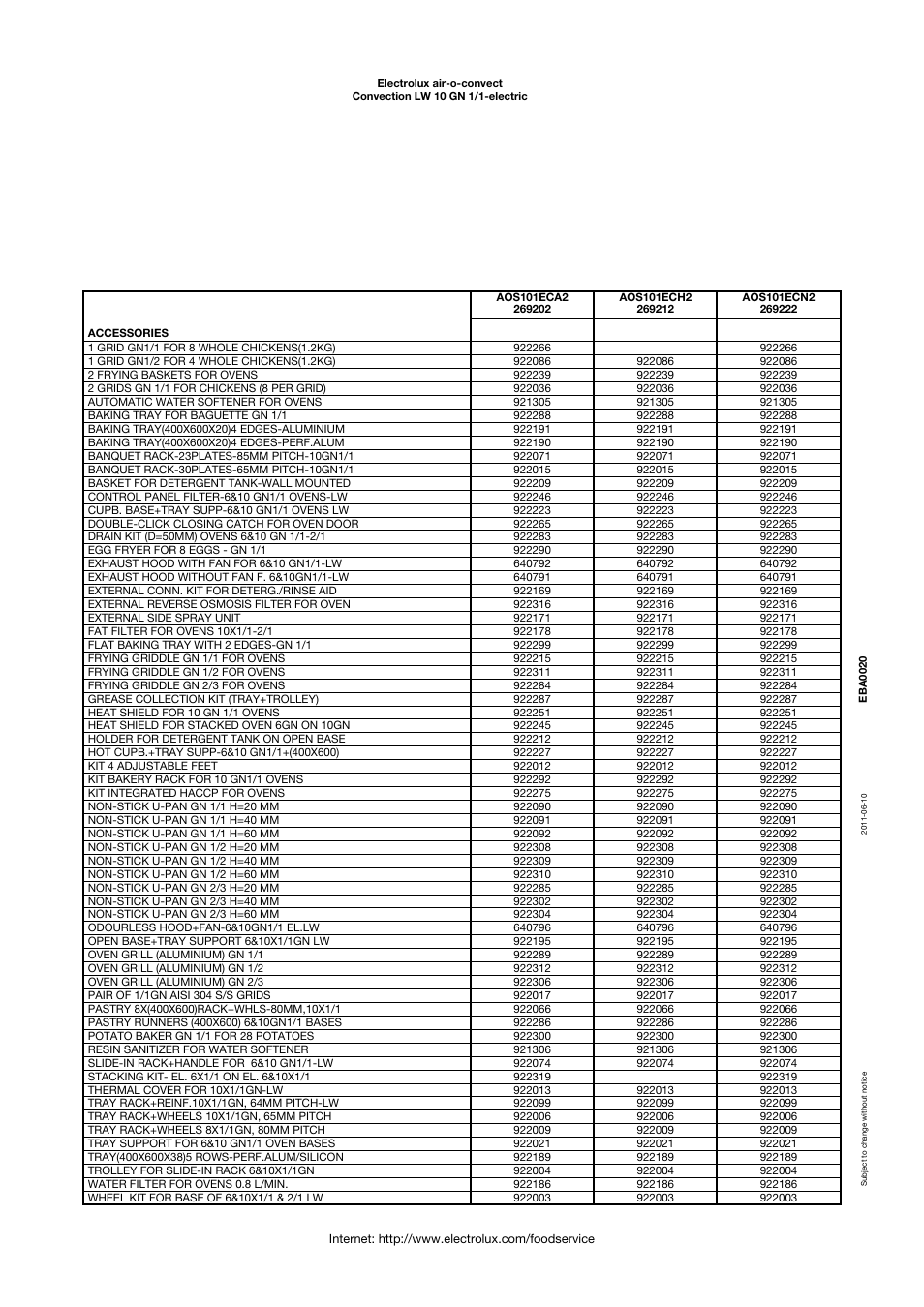 Electrolux Air-O-Convect 269012 User Manual | Page 3 / 4