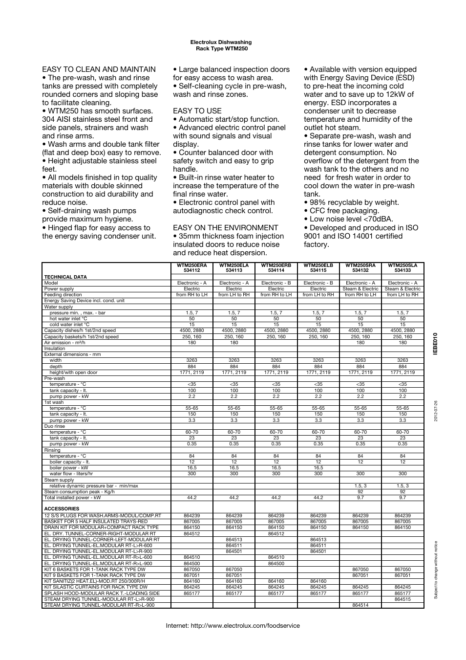 Electrolux 534132 User Manual | Page 2 / 6