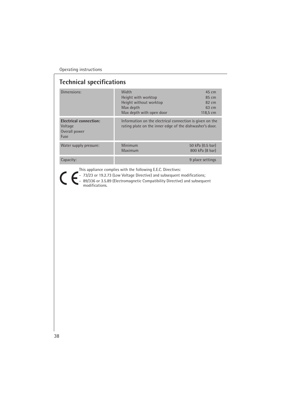 Technical specifications | Electrolux 54850 S User Manual | Page 38 / 48