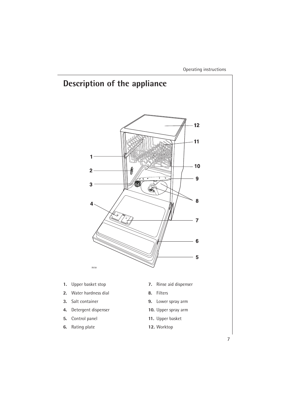 Description of the appliance | Electrolux 54850 S User Manual | Page 7 / 48