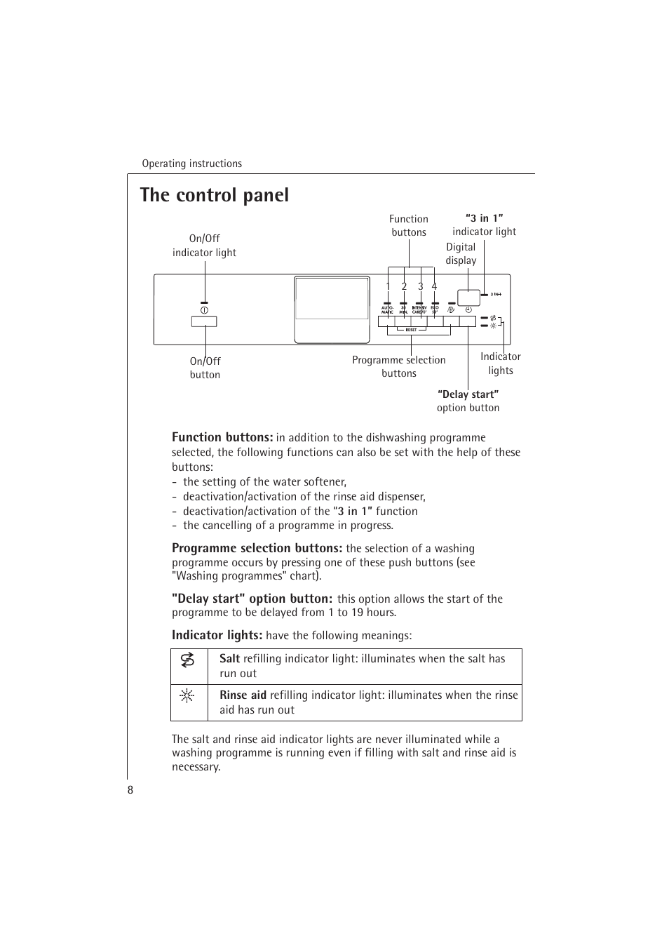 The control panel | Electrolux 54850 S User Manual | Page 8 / 48