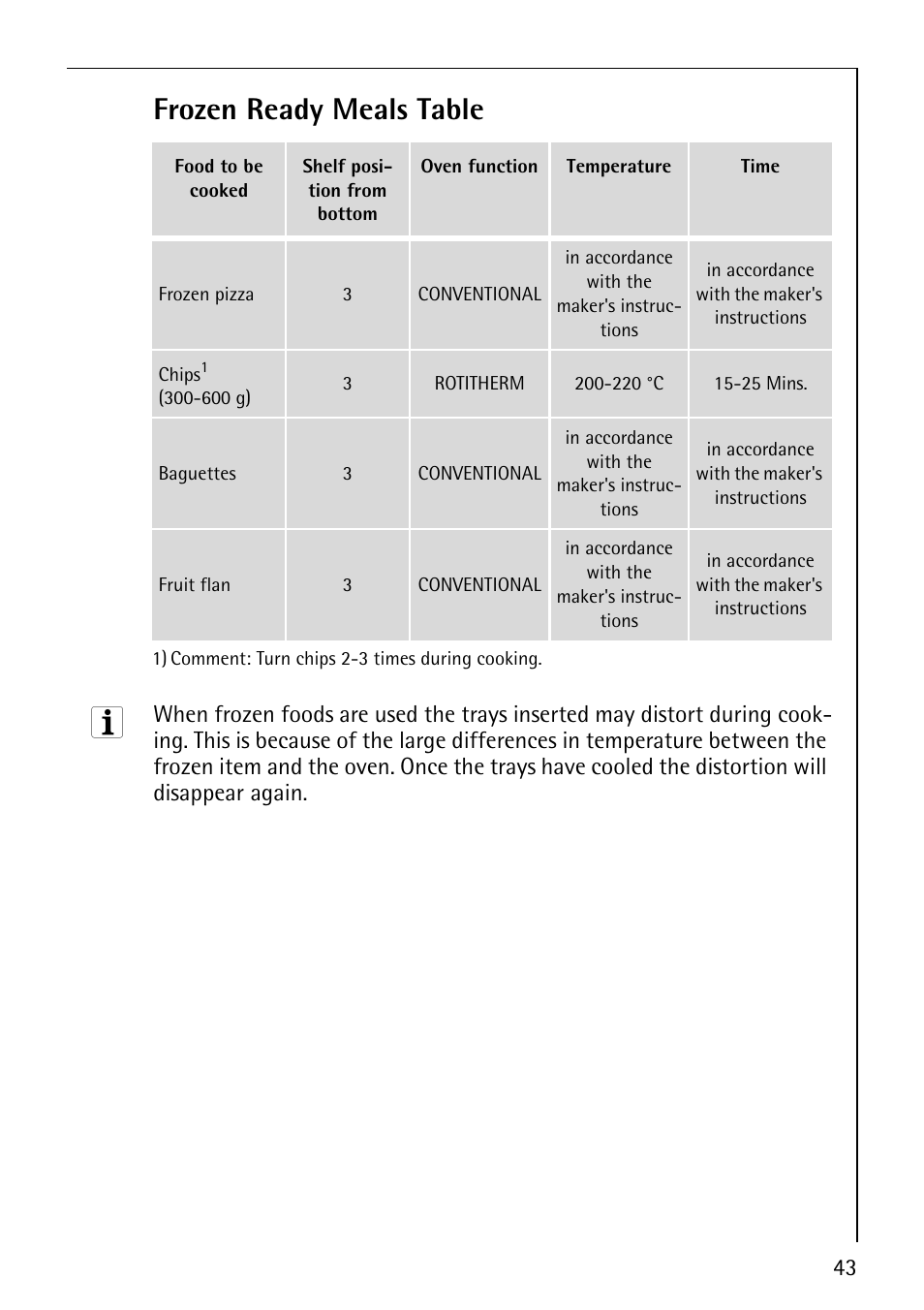 Frozen ready meals table | Electrolux B8140-1 User Manual | Page 43 / 72