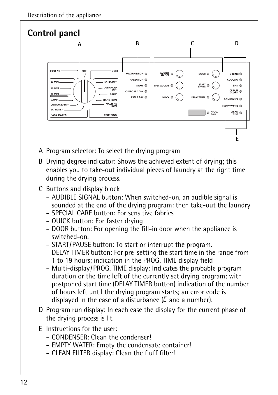 Control panel | Electrolux 57700 User Manual | Page 12 / 40