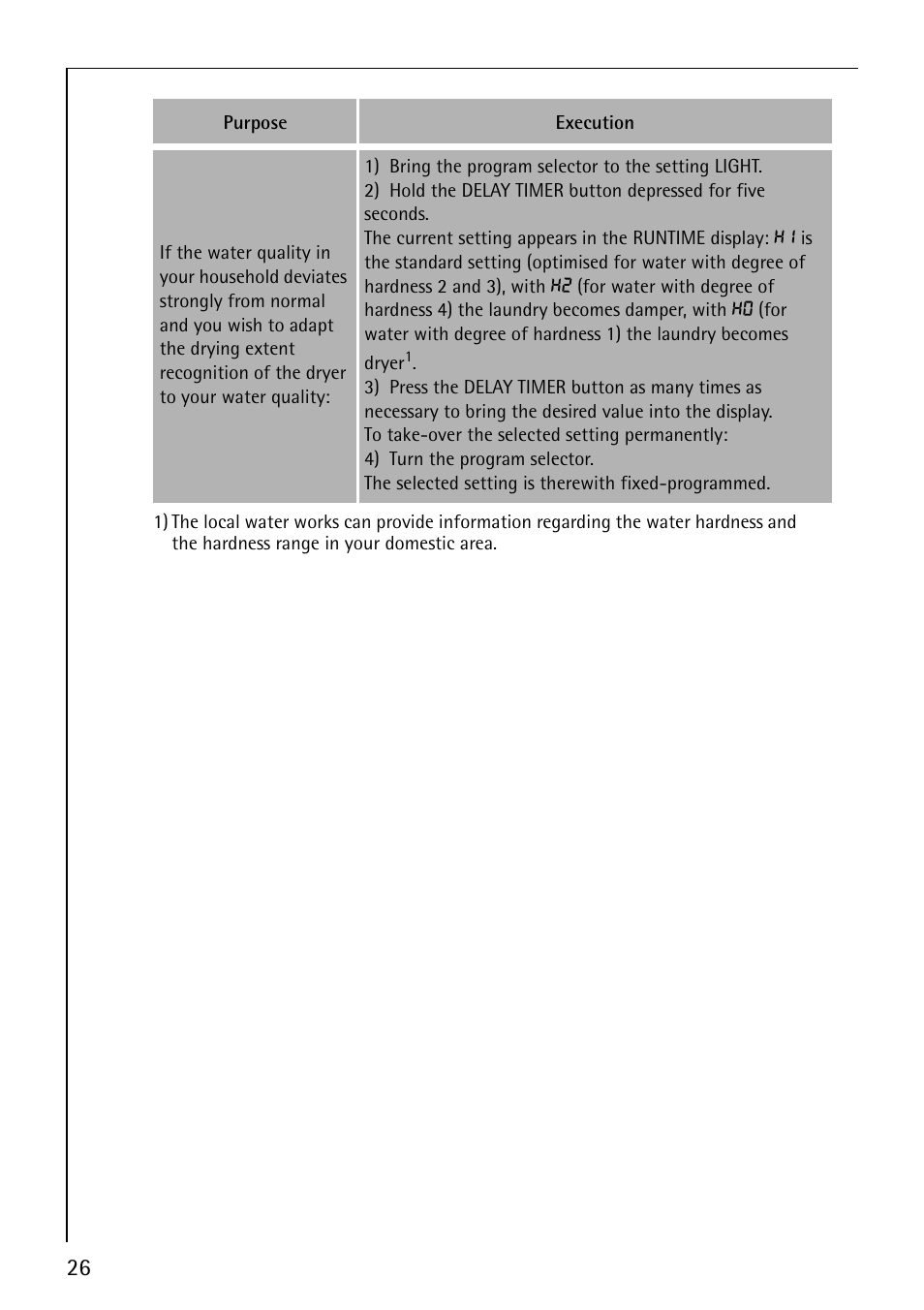 Electrolux 57700 User Manual | Page 26 / 40