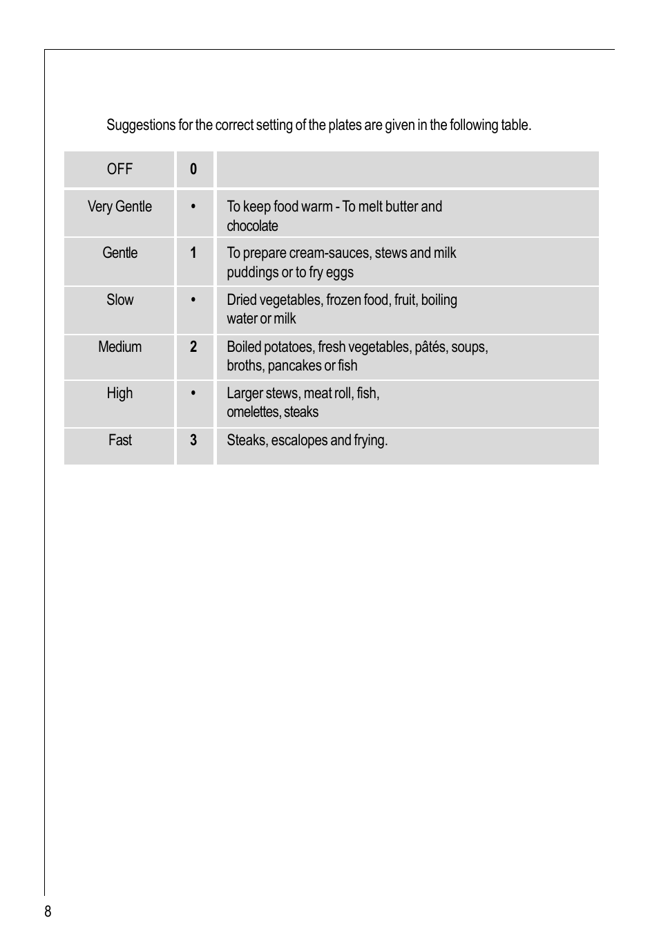 Electrolux 116 K User Manual | Page 8 / 20