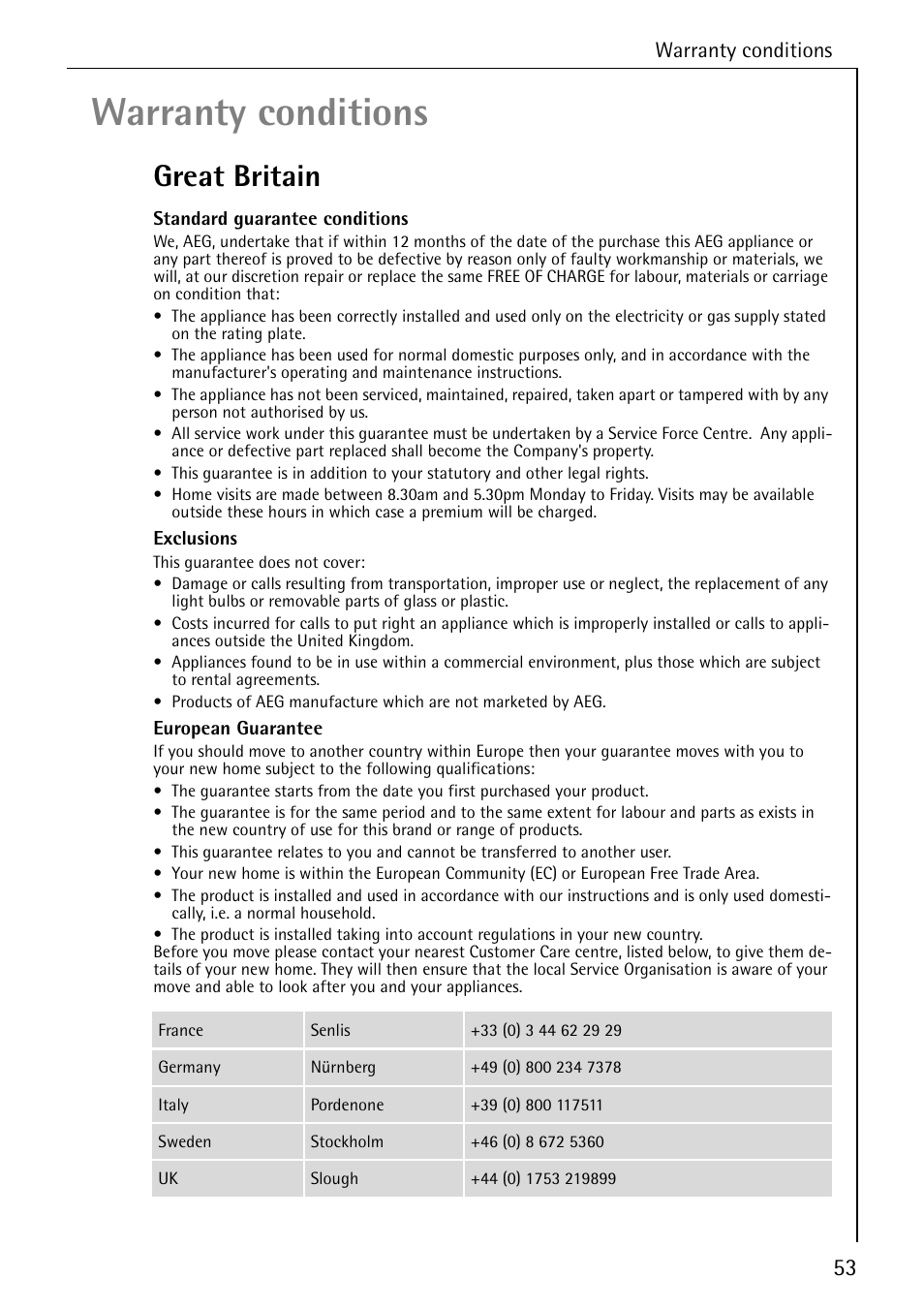 Great britain, Warranty conditions | Electrolux 74689 User Manual | Page 53 / 56