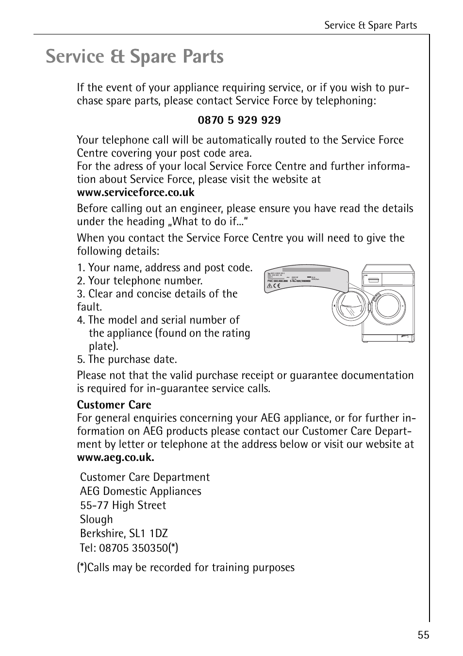 Service & spare parts & spare parts | Electrolux 74689 User Manual | Page 55 / 56