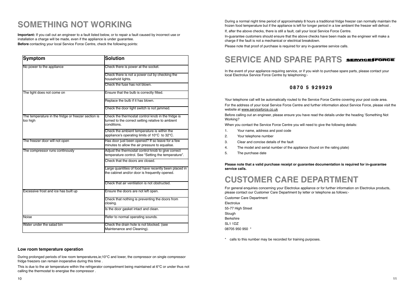 Something not working, Customer care department, Service and spare parts | Electrolux ER 8034 I User Manual | Page 10 / 20