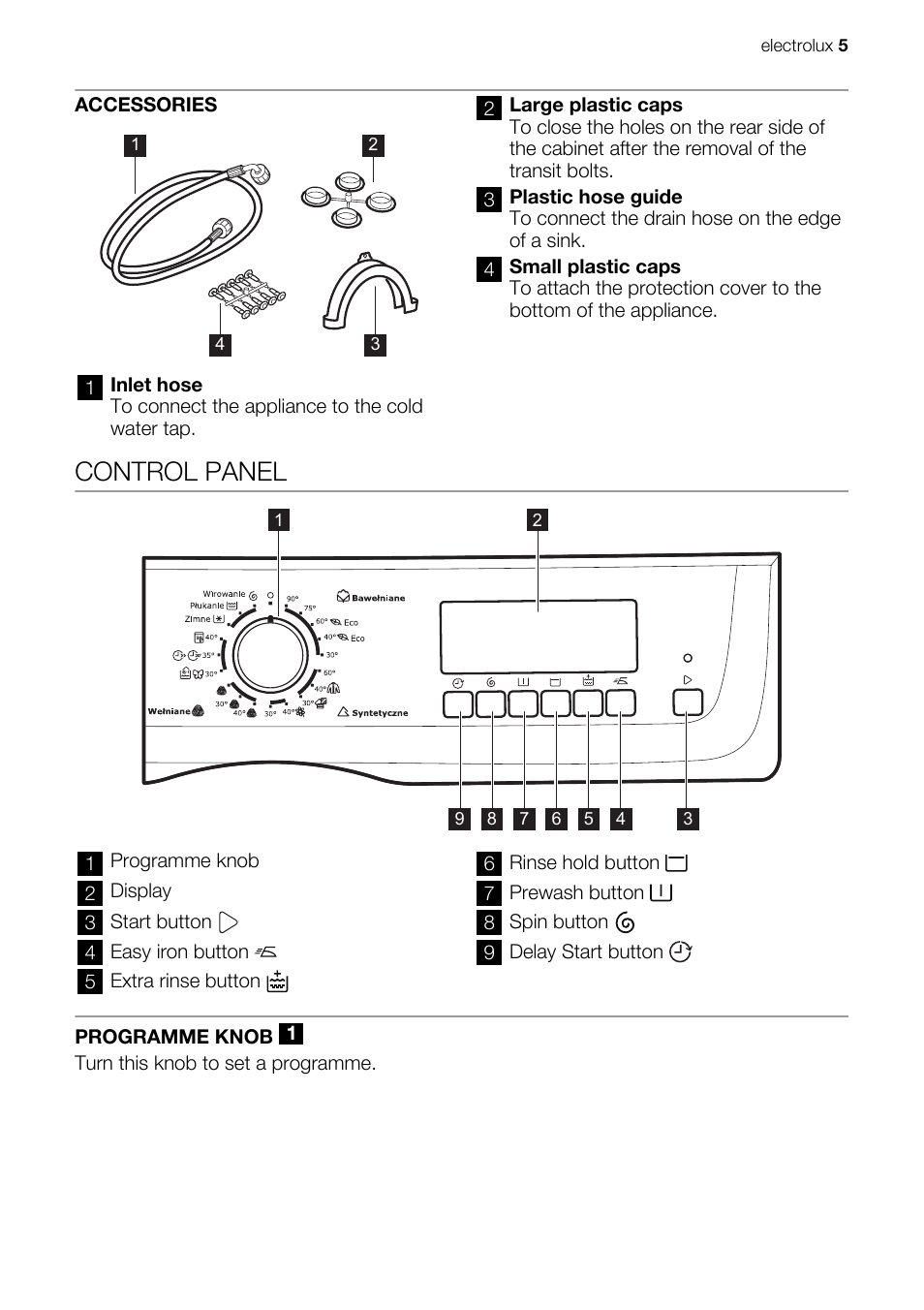 Control panel | Electrolux EWS 125410 A User Manual | Page 5 / 24