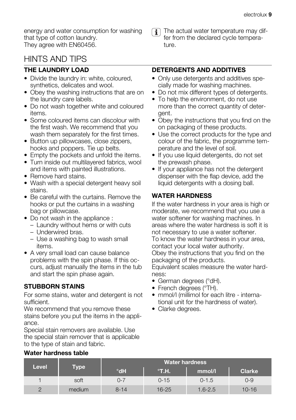 Hints and tips | Electrolux EWS 125410 A User Manual | Page 9 / 24