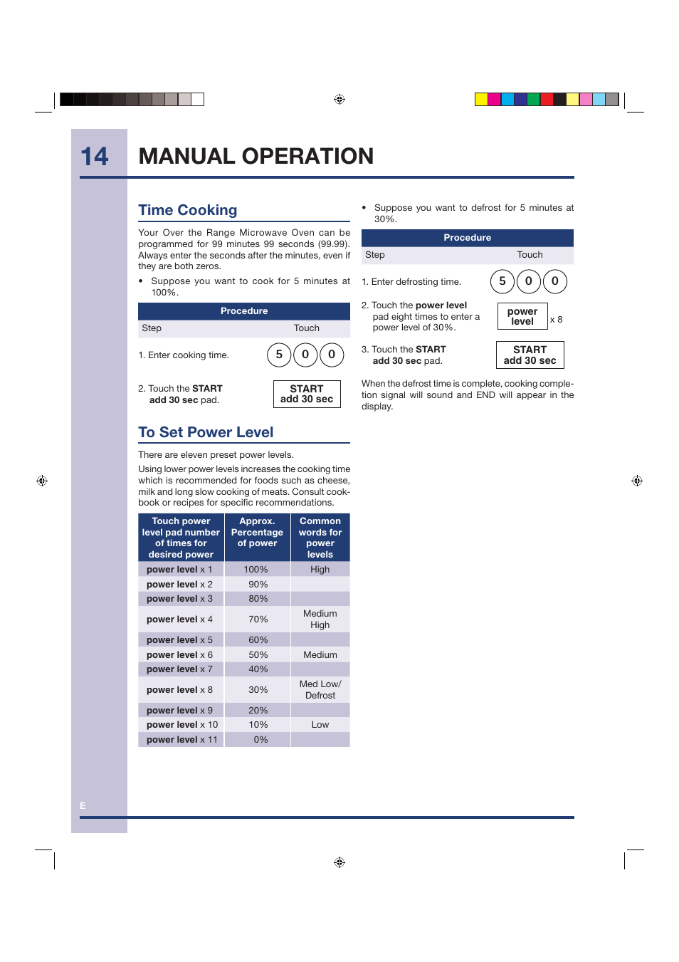 Manual operation, Time cooking | Electrolux Over the Range Microwave Oven TINSEB258WRRZ-EL01 User Manual | Page 14 / 36