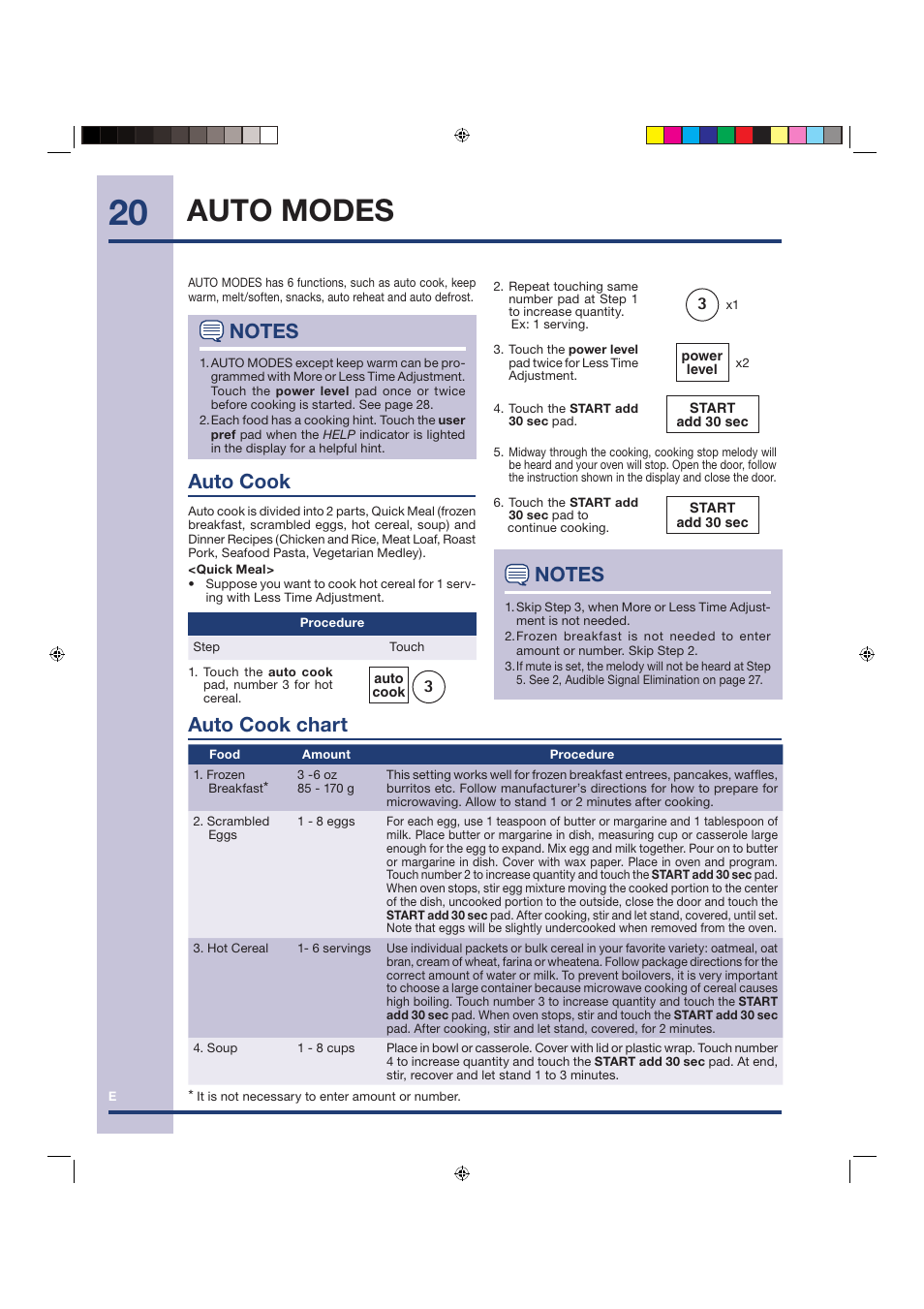 Auto modes, Auto cook, Auto cook chart | Electrolux Over the Range Microwave Oven TINSEB258WRRZ-EL01 User Manual | Page 20 / 36