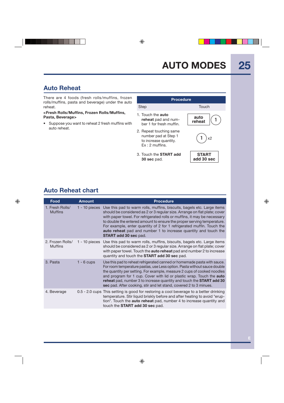 Auto modes, Auto reheat auto reheat chart | Electrolux Over the Range Microwave Oven TINSEB258WRRZ-EL01 User Manual | Page 25 / 36