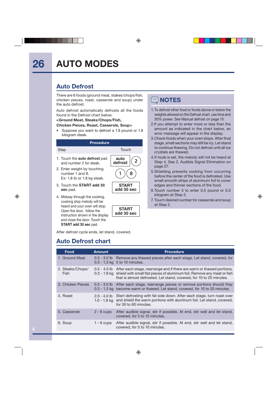 Auto modes, Auto defrost chart, Auto defrost | Electrolux Over the Range Microwave Oven TINSEB258WRRZ-EL01 User Manual | Page 26 / 36