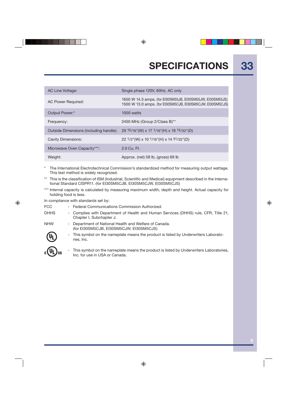Specifications | Electrolux Over the Range Microwave Oven TINSEB258WRRZ-EL01 User Manual | Page 33 / 36