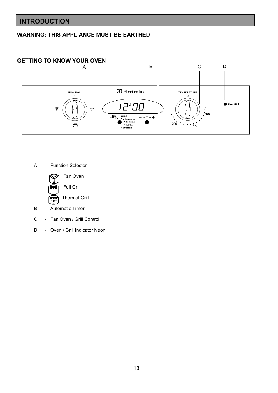 Introduction | Electrolux EOB 949 User Manual | Page 13 / 36