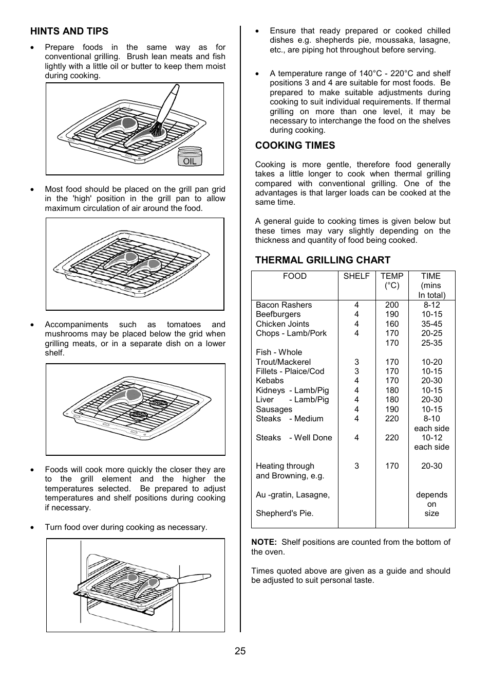 25 hints and tips, Cooking times, Thermal grilling chart | Electrolux EOB 949 User Manual | Page 25 / 36