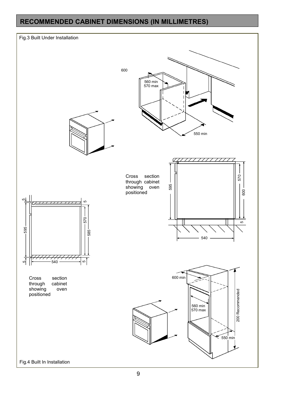 Recommended cabinet dimensions (in millimetres) | Electrolux EOB 949 User Manual | Page 9 / 36