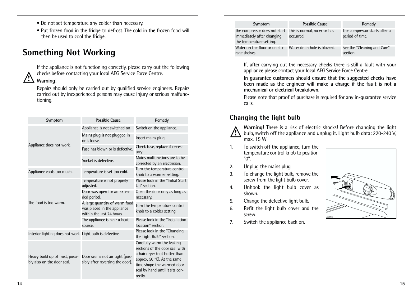 Something not working, Changing the light bulb | Electrolux C 7 18 41-4i User Manual | Page 14 / 28