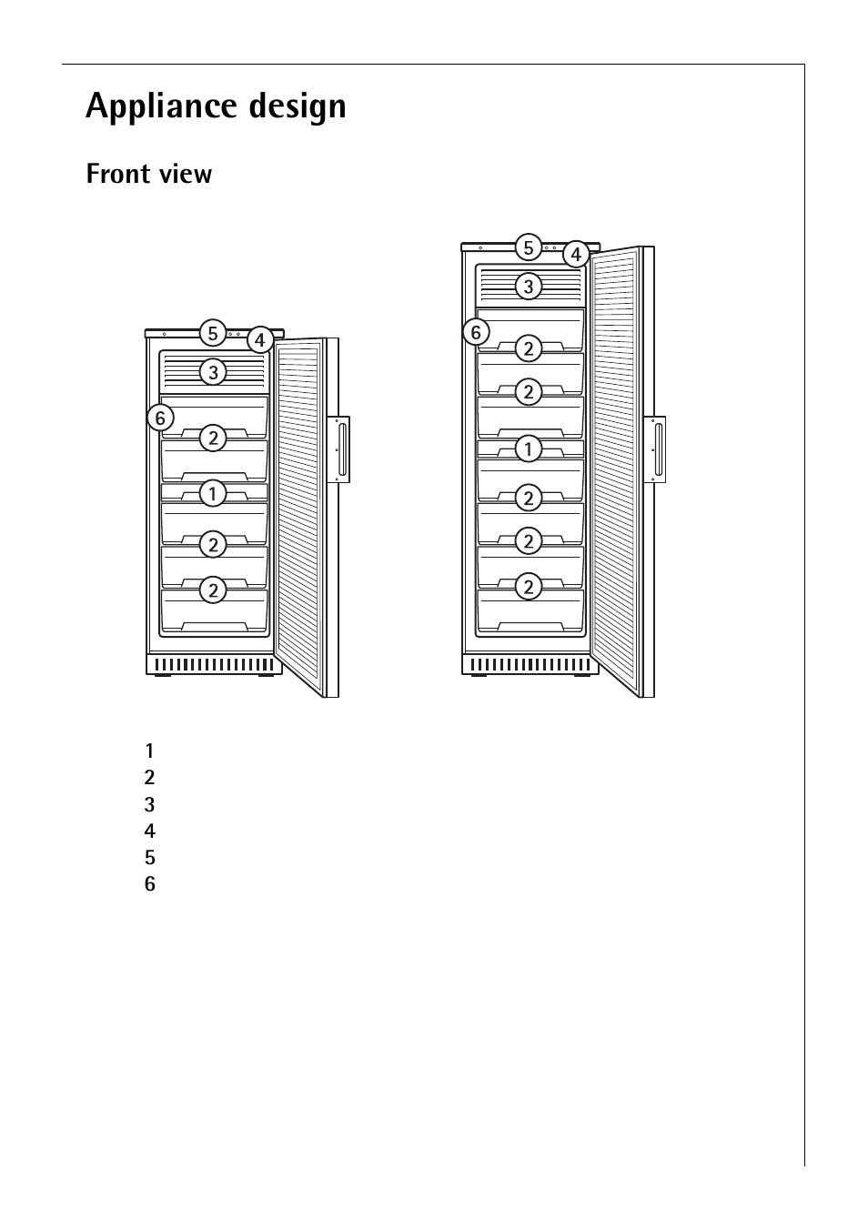 Appliance design | Electrolux 3193-4GA User Manual | Page 9 / 40