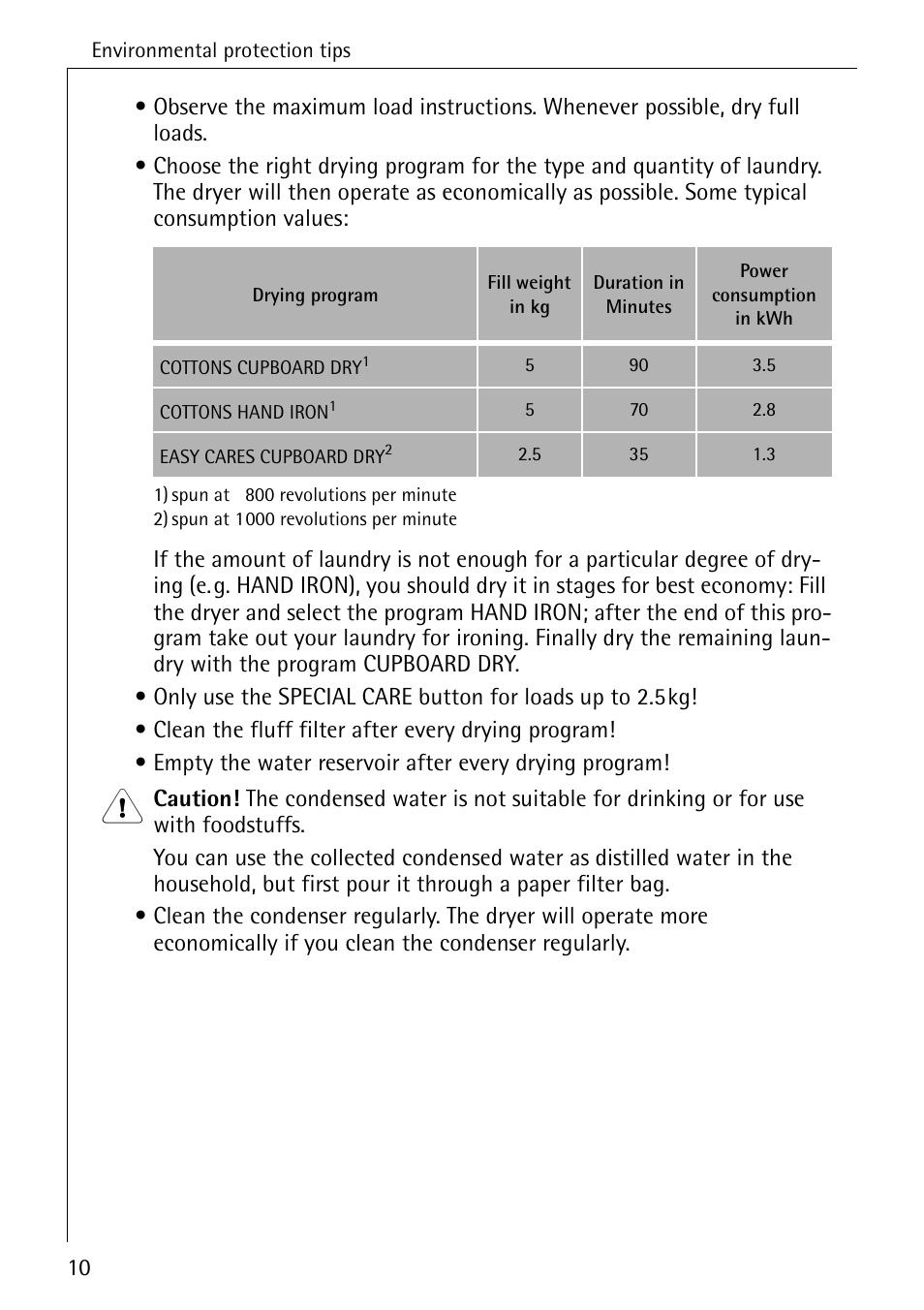 Electrolux LAVATHERM 56600 User Manual | Page 10 / 40