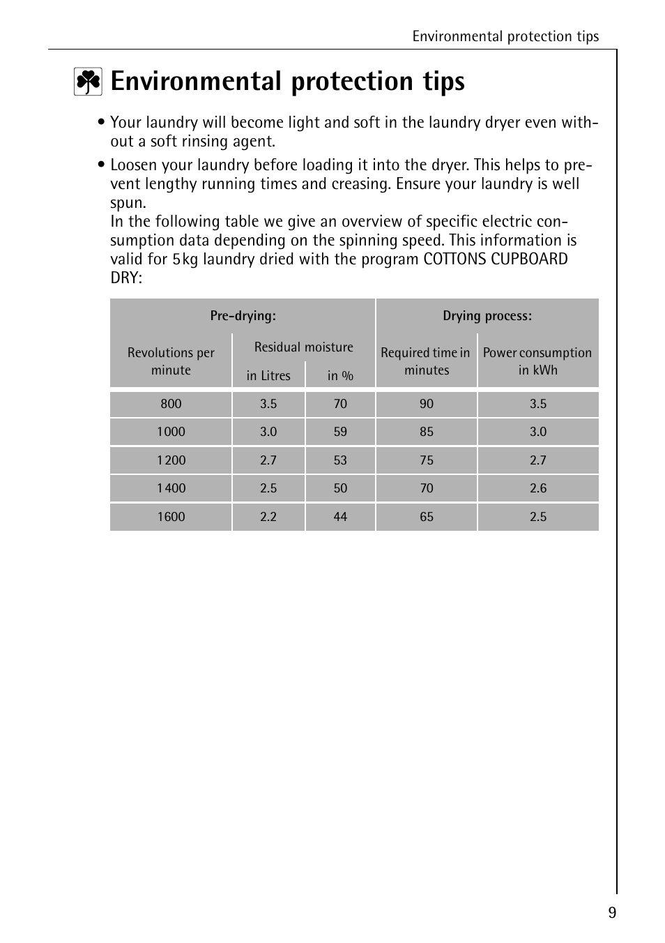 2 environmental protection tips | Electrolux LAVATHERM 56600 User Manual | Page 9 / 40