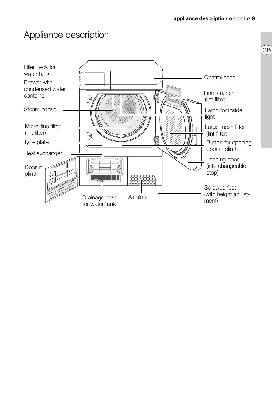 Appliance description | Electrolux EDI 96150 User Manual | Page 9 / 44