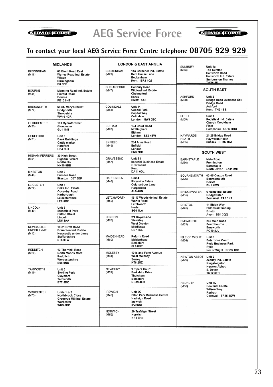 Aeg service force | Electrolux 1050-4 GS User Manual | Page 23 / 28