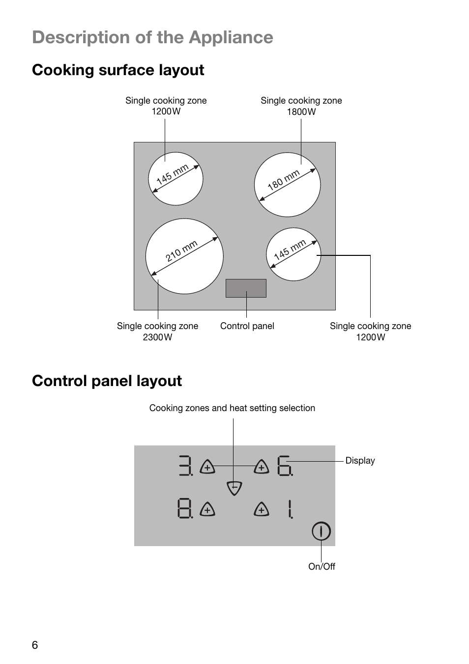 Description of the appliance, Cooking surface layout, Control panel layout | Electrolux TBC 651 X User Manual | Page 6 / 24