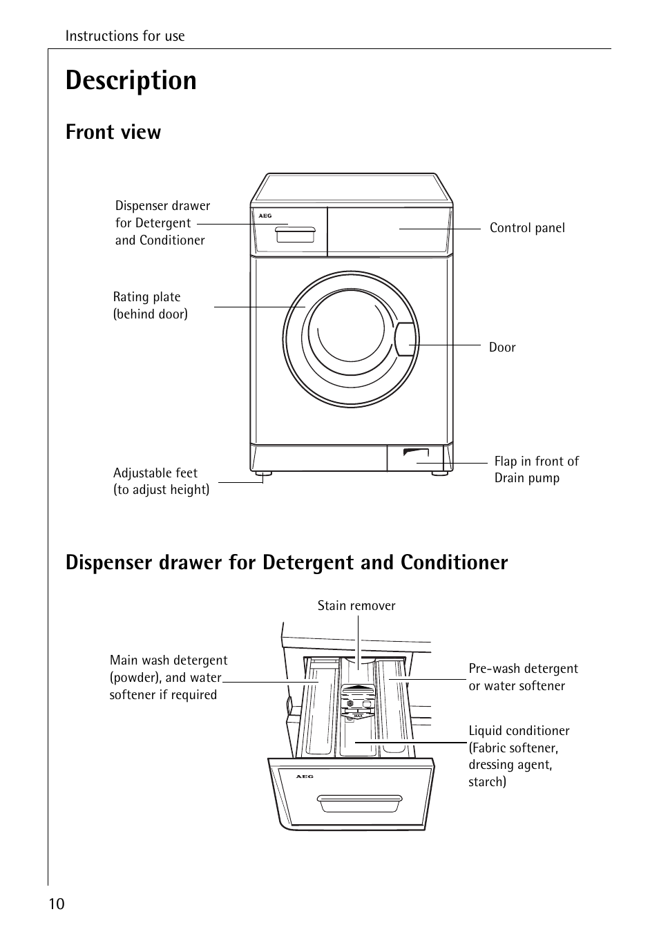 Description | Electrolux LAVAMAT SOUPLESSE 14 User Manual | Page 10 / 56