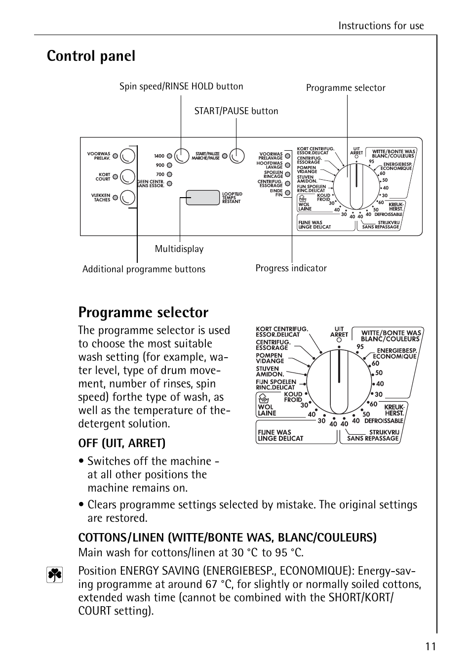 Control panel programme selector | Electrolux LAVAMAT SOUPLESSE 14 User Manual | Page 11 / 56