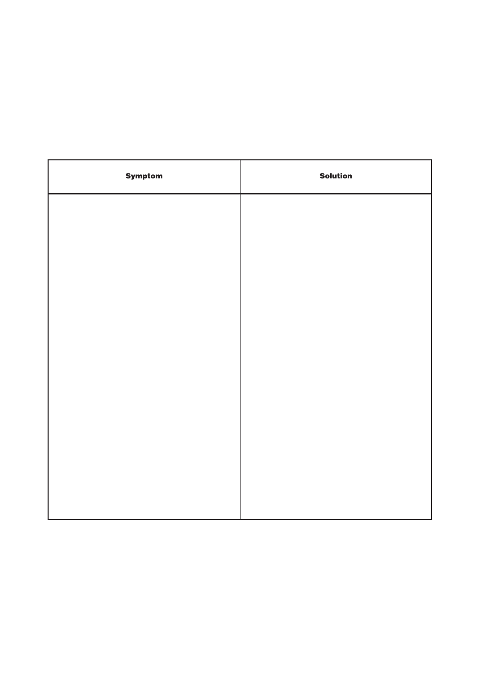 Something not working | Electrolux U20011 ER 6624 User Manual | Page 10 / 17