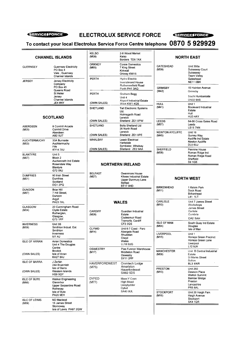 Electrolux U20011 ER 6624 User Manual | Page 13 / 17