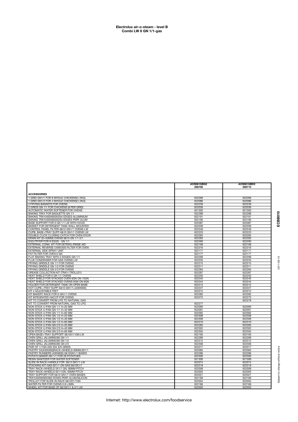 Electrolux Air-O-Steam AOS061GBD1 User Manual | Page 3 / 4