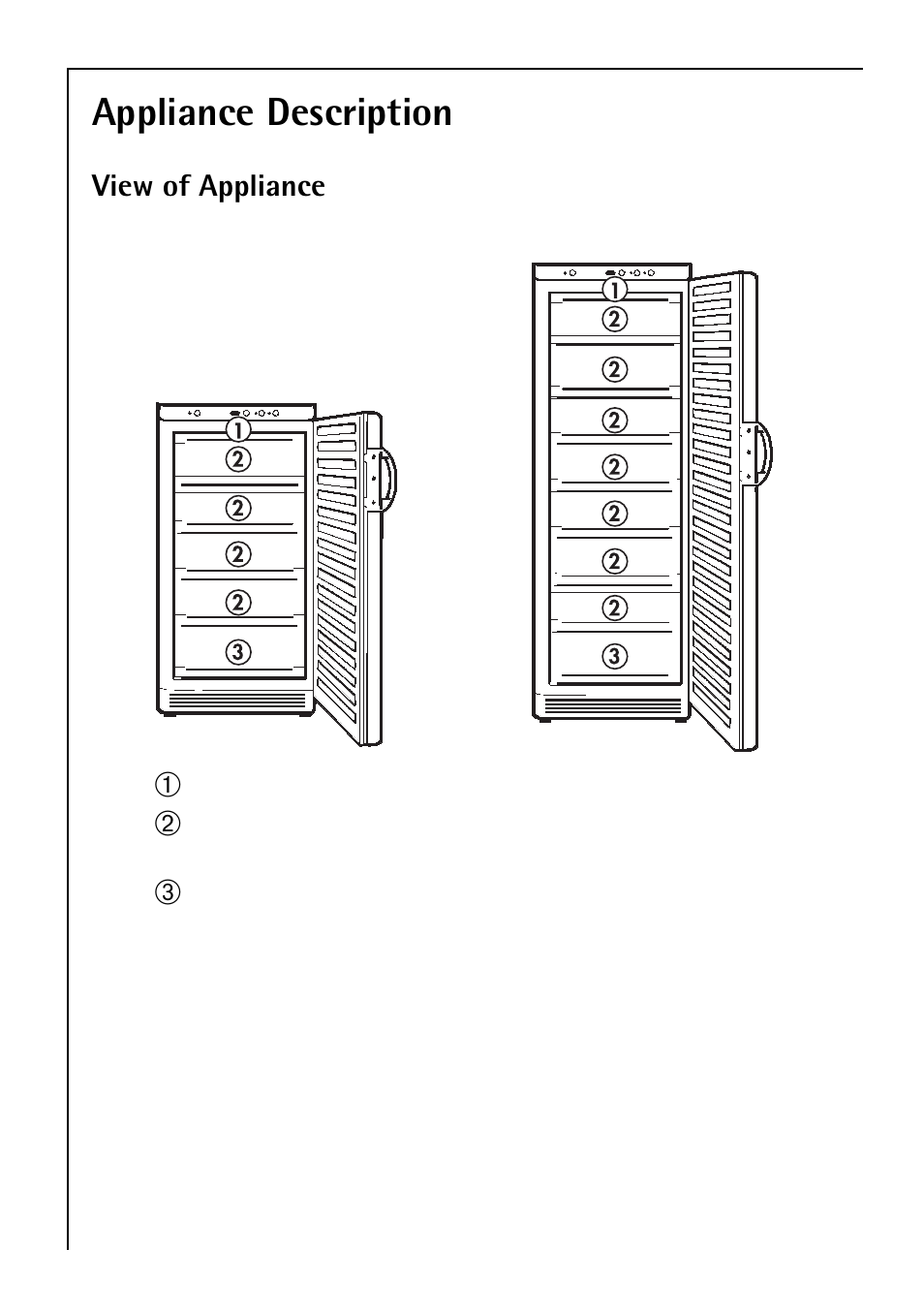 Appliance description | Electrolux 3173-4GS User Manual | Page 18 / 40