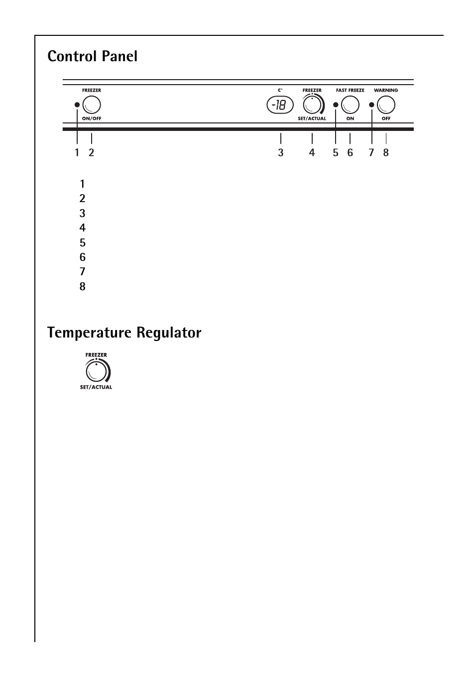 Control panel, Temperature regulator | Electrolux 3173-4GS User Manual | Page 20 / 40