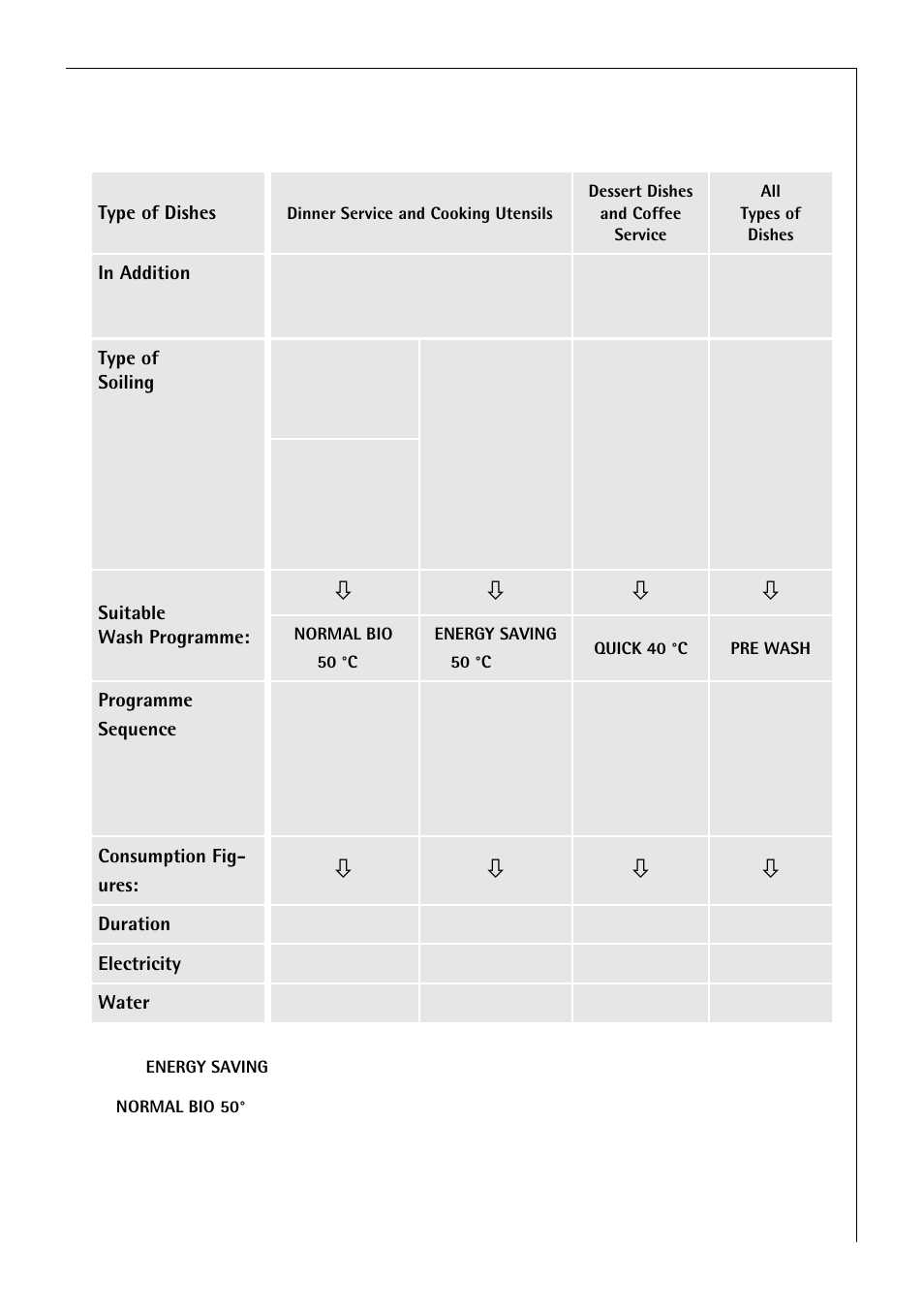 Operating instructions | Electrolux 80850 i User Manual | Page 25 / 48