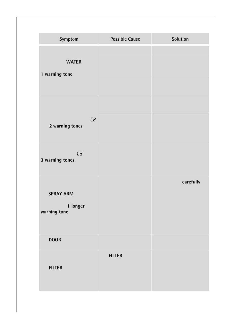 Electrolux 80850 i User Manual | Page 32 / 48