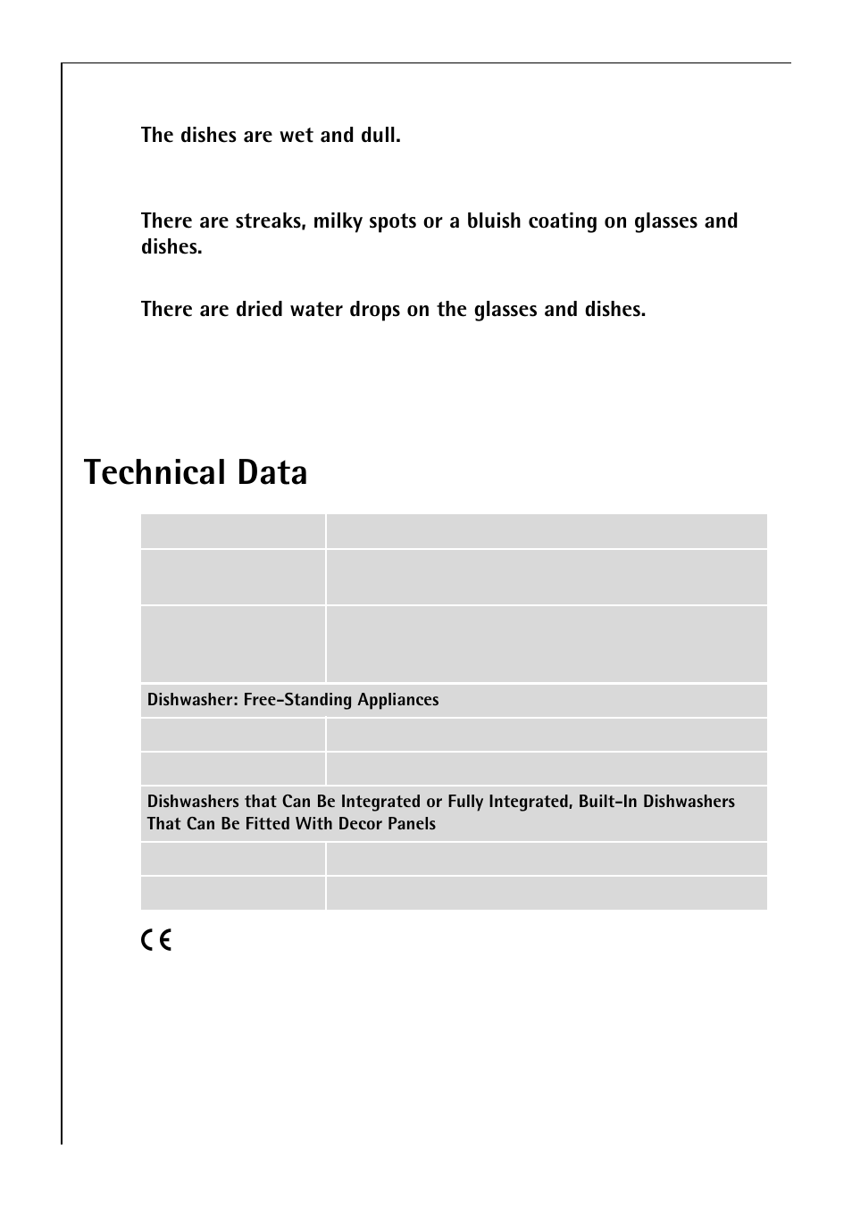 Technical data | Electrolux 80850 i User Manual | Page 34 / 48