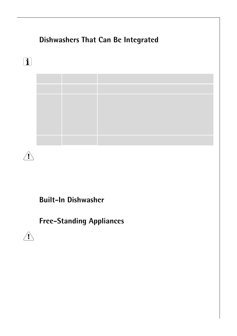 Dishwashers that can be integrated, Built-in dishwasher, Free-standing appliances | Electrolux 80850 i User Manual | Page 37 / 48