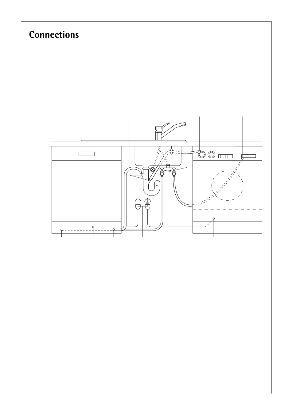 Connections | Electrolux 80850 i User Manual | Page 43 / 48