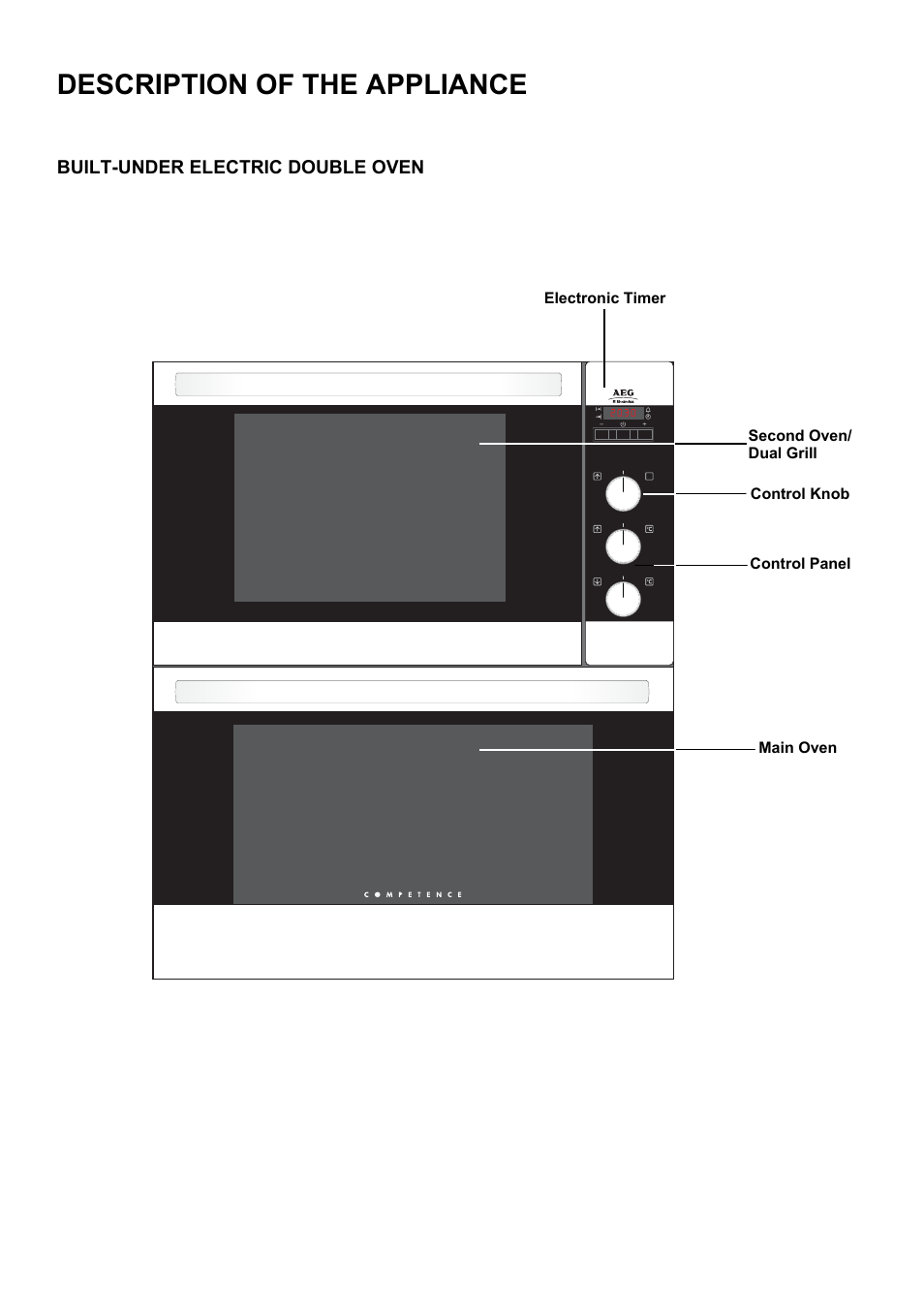 Description of the appliance | Electrolux U3100-4 User Manual | Page 4 / 36