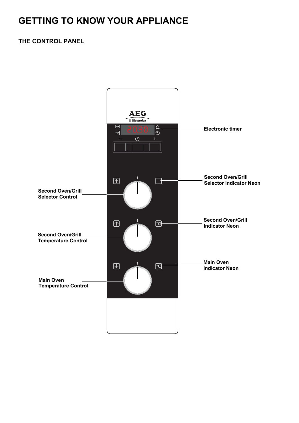 Getting to know your appliance | Electrolux U3100-4 User Manual | Page 5 / 36