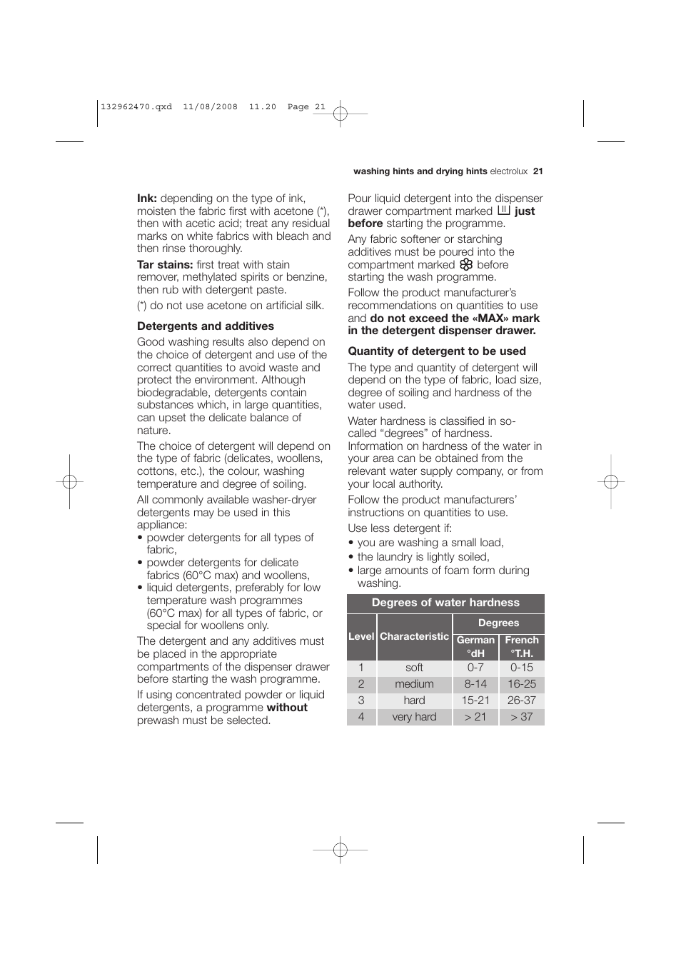 Electrolux EWX 14450 W User Manual | Page 21 / 48