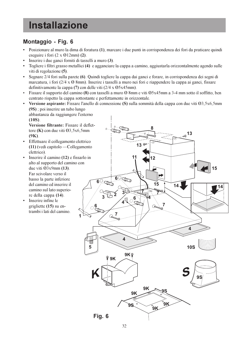 Installazione | Electrolux U30306 EFC650-950 User Manual | Page 32 / 80