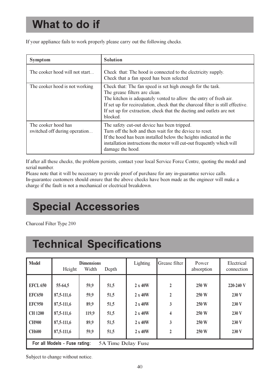 Technical specifications, What to do if, Special accessories | Electrolux U30306 EFC650-950 User Manual | Page 40 / 80